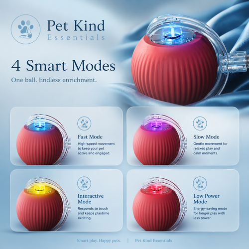 Smart 360° Interactive Rolling Ball — Automatic Self-Moving Pet Toy for Cats & Dogs